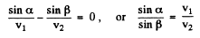 Irodov Solutions: Photometry & Geometrical Optics - 2 | I. E. Irodov Solutions for Physics Class 11 & Class 12 - JEE