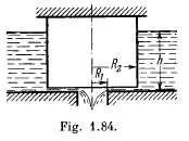 Irodov Solutions: Hydrodynamics | Physics Class 11 - NEET