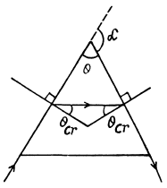 Irodov Solutions: Photometry & Geometrical Optics - 2 | I. E. Irodov Solutions for Physics Class 11 & Class 12 - JEE