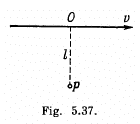 Irodov Solutions: Optics of Moving Sources- 2 | I. E. Irodov Solutions for Physics Class 11 & Class 12 - JEE