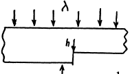 Irodov Solutions: Diffraction of Light- 1 | I. E. Irodov Solutions for Physics Class 11 & Class 12 - JEE