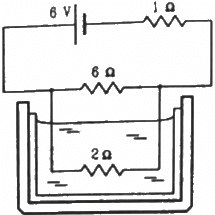 HC Verma Questions and Solutions: Chapter 33: Thermal and Chemical Effects of Current- 2 | HC Verma Solutions - JEE