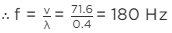 HC Verma Questions and Solutions: Chapter 15: Wave Motion & Waves on a String - 2 | HC Verma Solutions - JEE