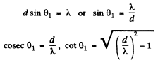 Irodov Solutions: Diffraction of Light- 2 | I. E. Irodov Solutions for Physics Class 11 & Class 12 - JEE