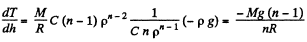 Irodov Solutions: Equation of The Gas State Processes | Physics Class 11 - NEET