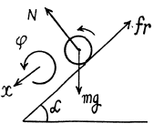 Irodov Solutions: Dynamics of A Solid Body- 2 | I. E. Irodov Solutions for Physics Class 11 & Class 12 - JEE