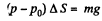 Irodov Solutions: Equation of The Gas State Processes | Physics Class 11 - NEET
