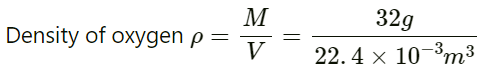 HC Verma Questions and Solutions: Chapter 16: Sound Waves- 2 | HC Verma Solutions - JEE