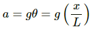 HC Verma Questions and Solutions: Chapter 12: Simple Harmonics Motion- 2 | HC Verma Solutions - JEE