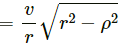 HC Verma Questions and Solutions: Chapter 9: Centre of Mass, Linear Momentum, Collision- 2 | HC Verma Solutions - JEE