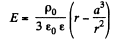 Irodov Solutions: Conductors And Dielectrics In An Electric Field- 2 | I. E. Irodov Solutions for Physics Class 11 & Class 12 - JEE