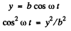 Irodov Solutions: Mechanical Oscillations- 2 | I. E. Irodov Solutions for Physics Class 11 & Class 12 - JEE