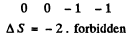 Irodov Solutions: Elementary Particles- 1 | I. E. Irodov Solutions for Physics Class 11 & Class 12 - JEE