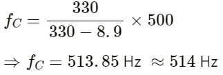 HC Verma Questions and Solutions: Chapter 16: Sound Waves- 2 | HC Verma Solutions - JEE