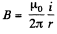 Irodov Solutions: Electromagnetic Induction: Maxwell’s Equations | I. E. Irodov Solutions for Physics Class 11 & Class 12 - JEE