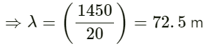 HC Verma Questions and Solutions: Chapter 16: Sound Waves- 2 | HC Verma Solutions - JEE