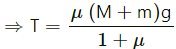 HC Verma Questions and Solutions: Chapter 6- Friction- 2 | HC Verma Solutions - JEE