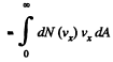 Irodov Solutions: Kinetic Theory of Gases | Physics Class 11 - NEET
