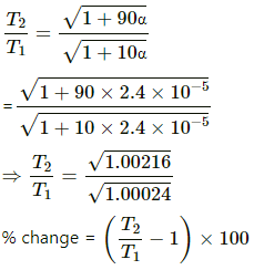 HC Verma Questions and Solutions: Chapter 23: Heat and Temperature- 2 | HC Verma Solutions - JEE