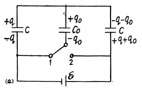 Irodov Solutions: Electric Capacitance Energy of an Electric Field | I. E. Irodov Solutions for Physics Class 11 & Class 12 - JEE