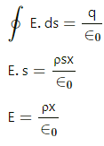 HC Verma Questions and Solutions: Chapter 30: Gauss’s Law- 2 | HC Verma Solutions - JEE