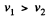 Irodov Solutions: Hydrodynamics | Physics Class 11 - NEET