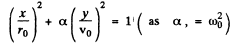 Irodov Solutions: Mechanical Oscillations- 4 | I. E. Irodov Solutions for Physics Class 11 & Class 12 - JEE