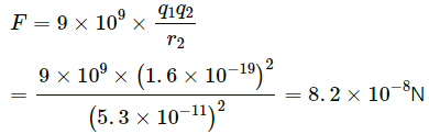 HC Verma Questions and Solutions: Chapter 4- The Forces- 2 | HC Verma Solutions - JEE