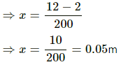 HC Verma Questions and Solutions: Chapter 25: Calorimetry- 2 | HC Verma Solutions - JEE