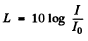 Irodov Solutions: Elastic Waves. Acoustics- 2 | I. E. Irodov Solutions for Physics Class 11 & Class 12 - JEE