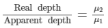 HC Verma Solutions: Geometrical Optics | Physics for JEE Main & Advanced