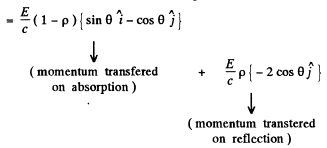 Irodov Solutions: Thermal Radiation. Quantum Nature of Light- 2 | I. E. Irodov Solutions for Physics Class 11 & Class 12 - JEE