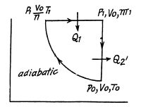 Irodov Solutions: The Second Law of Thermodynamics Entropy- 1 | I. E. Irodov Solutions for Physics Class 11 & Class 12 - JEE