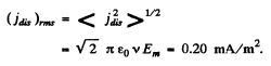 Irodov Solutions: Electromagnetic Waves. Radiation- 1 | I. E. Irodov Solutions for Physics Class 11 & Class 12 - JEE