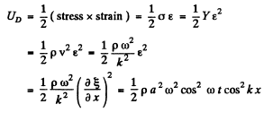 Irodov Solutions: Elastic Waves. Acoustics- 2 | I. E. Irodov Solutions for Physics Class 11 & Class 12 - JEE