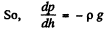 Irodov Solutions: Equation of The Gas State Processes | Physics Class 11 - NEET