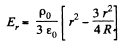 Irodov Solutions: Constant Electric Field in Vacuum | I. E. Irodov Solutions for Physics Class 11 & Class 12 - JEE