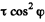 Irodov Solutions: Polarization of Light- 1 | I. E. Irodov Solutions for Physics Class 11 & Class 12 - JEE