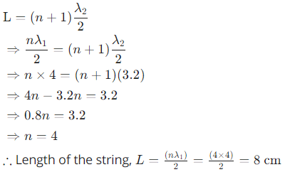 HC Verma Questions and Solutions: Chapter 15: Wave Motion & Waves on a String - 2 | HC Verma Solutions - JEE