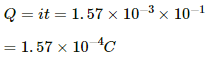 HC Verma Questions and Solutions: Chapter 38: Electromagnetic Induction- 2 | HC Verma Solutions - JEE