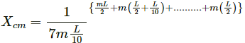 HC Verma Questions and Solutions: Chapter 9: Centre of Mass, Linear Momentum, Collision- 2 | HC Verma Solutions - JEE