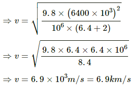 HC Verma Questions and Solutions: Chapter 11: Gravitation- 2 | HC Verma Solutions - JEE