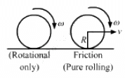HC Verma Questions and Solutions: Chapter 10: Rotational Mechanics- 2 | HC Verma Solutions - JEE