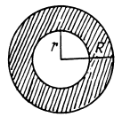Irodov Solutions: Dynamics of A Solid Body- 1 | I. E. Irodov Solutions for Physics Class 11 & Class 12 - JEE