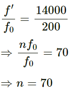 HC Verma Questions and Solutions: Chapter 15: Wave Motion & Waves on a String - 2 | HC Verma Solutions - JEE