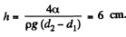 Irodov Solutions: Liquids Capillary Effects | Physics Class 11 - NEET