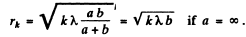 Irodov Solutions: Diffraction of Light- 1 | I. E. Irodov Solutions for Physics Class 11 & Class 12 - JEE