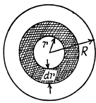 Irodov Solutions: Hydrodynamics | Physics Class 11 - NEET
