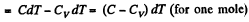 Irodov Solutions: The First Law of Thermodynamics, Heat Capacity | Physics Class 11 - NEET