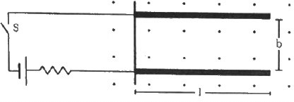 HC Verma Questions and Solutions: Chapter 34: Magnetic Field- 2 | HC Verma Solutions - JEE